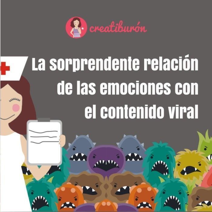 contenido viral