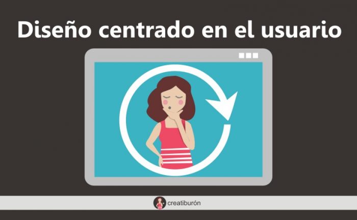 diseño centrado en el usuario