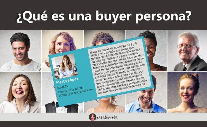 buyer persona